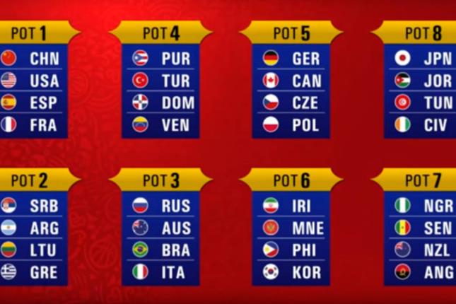 El sorteo en Shenzhen abre la Copa del Mundo (12:00, en directo por ... El sorteo en Shenzhen abre la Copa del Mundo (12:00, en directo por ...
